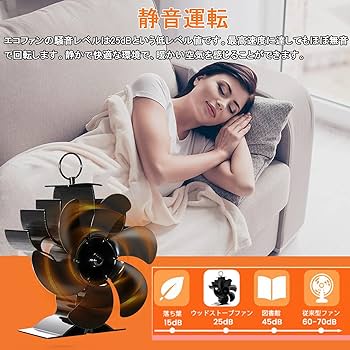 Amazon.co.jp: Smalife ストーブファン 6つブレード [2025